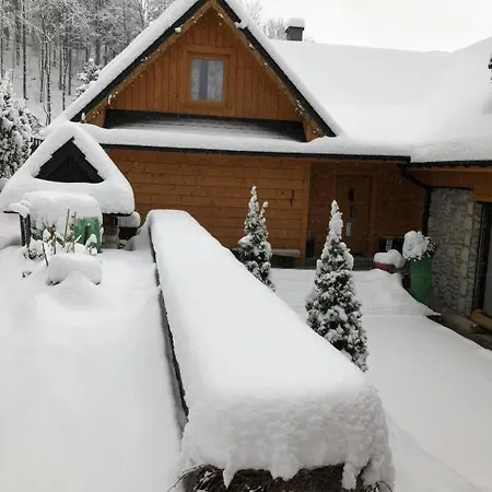 Marang I Szczyrk